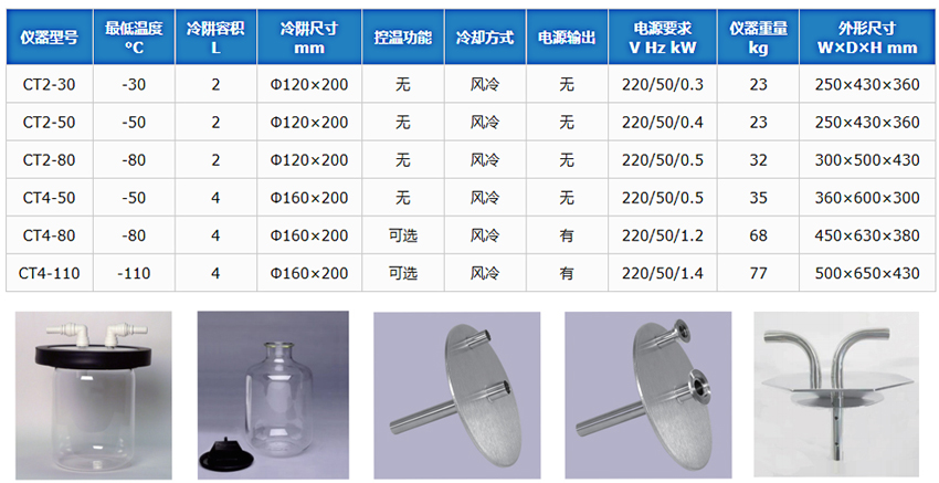 冷阱參數(shù).jpg 冷阱參數(shù).jpg