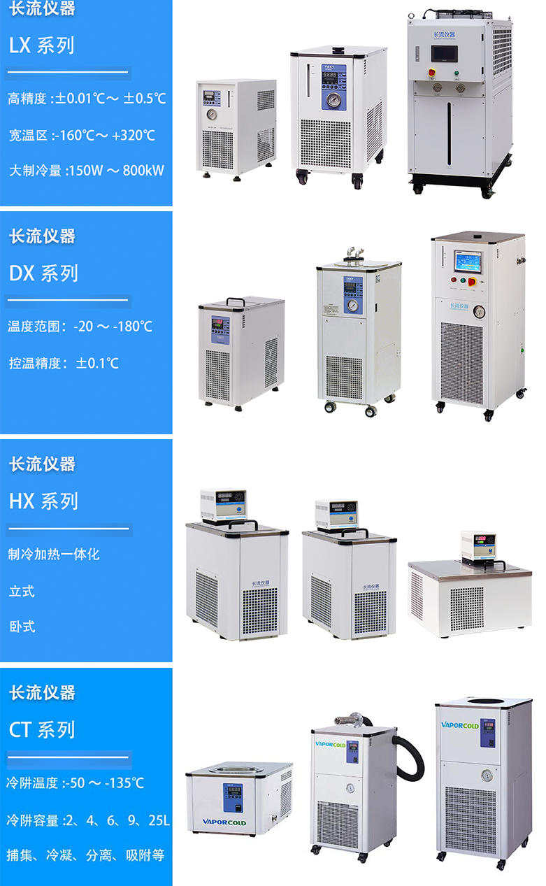 長流儀器產(chǎn)品.jpg 長流儀器產(chǎn)品.jpg