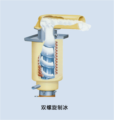 雪花制冰機(jī)